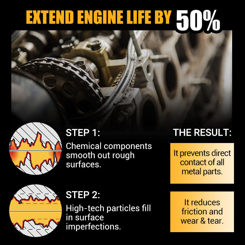 🔥LAST DAY -BUY 5 GET 5 FREE🔥Highly Effective Engine Anti-Wear Protectant