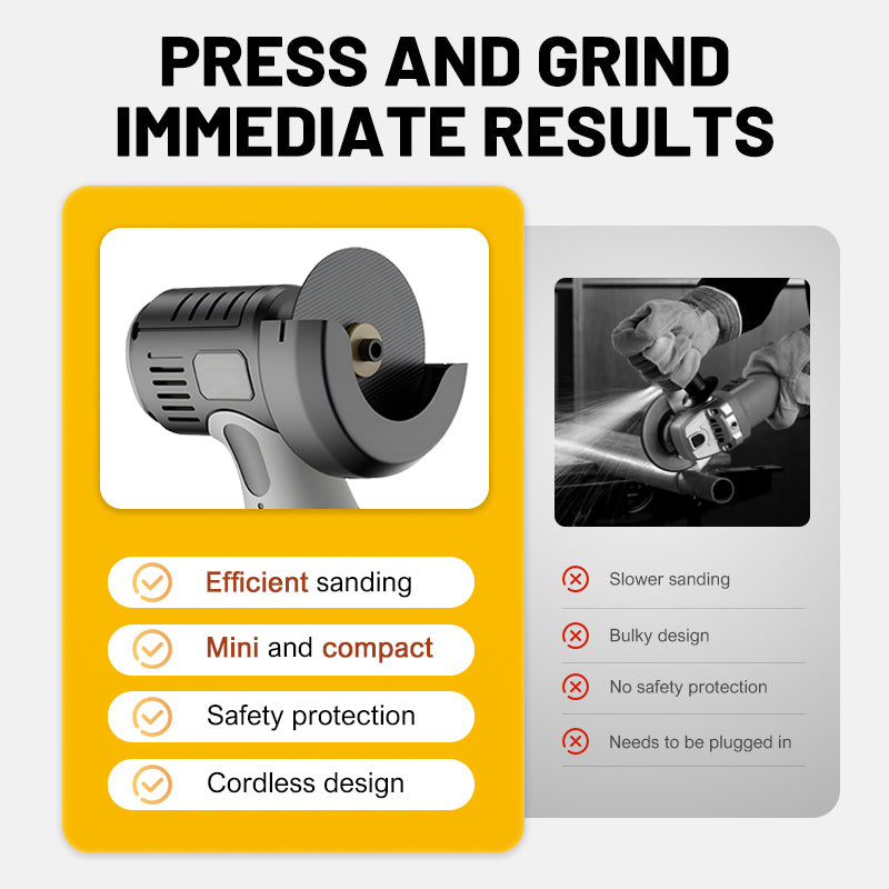 🔥LAST DAY PROMOTION - 50%OFF🔥12V Mini Angle Grinder with Cutting Disc🧰