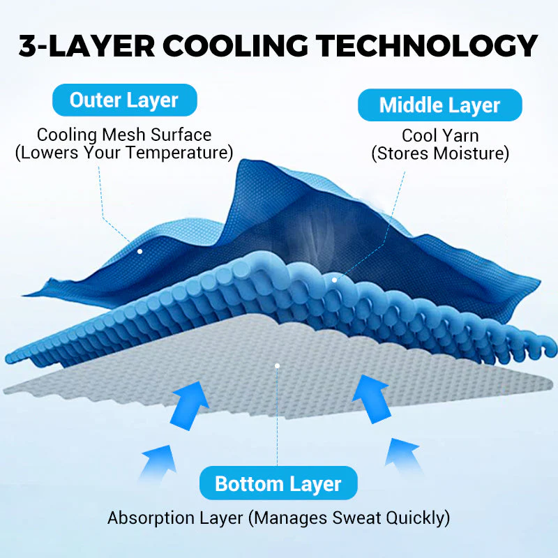 🔥LAST DAY -BUY 1 GET 1 FREE🔥Absorbent Cooling Towel, Can Be Used Anytime, Anywhere!