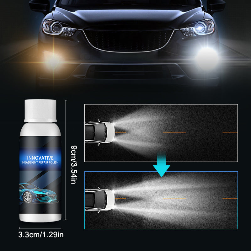 š„ LAST DAY PROMOTION - 50%OFFš„Car Headlight Repair Fluidļ¼The more you buy, the higher the discountļ¼
