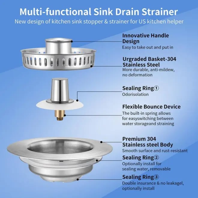 🔥LAST DAY PROMOTION - 50%OFF🔥3 in 1 Kitchen Sink Drain Strainer Kitchen Gadgets