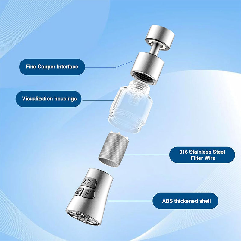 🔥LAST DAY -BUY 2 GET 1 FREE🔥360° Swivel Kitchen Faucet Aerator